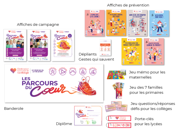 Votre kit Parcours du Cœur scolaires FFC